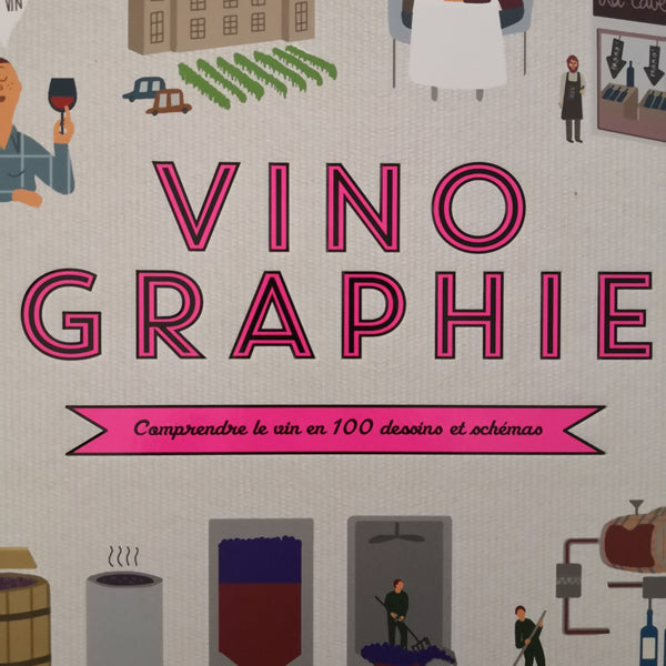 Vinographie de Fanny Darrieussecq et Mélody Denturck